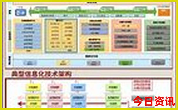 湖南桂东避暑胜地